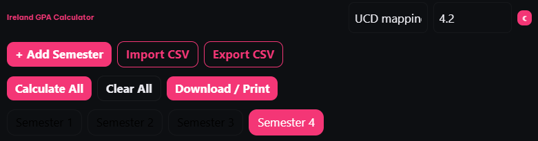 GPA Calculator Ireland