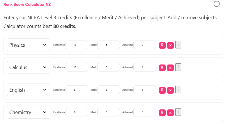 NZ Rank Score Calculator