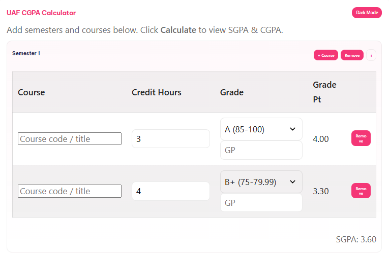 UAF CGPA Calculator